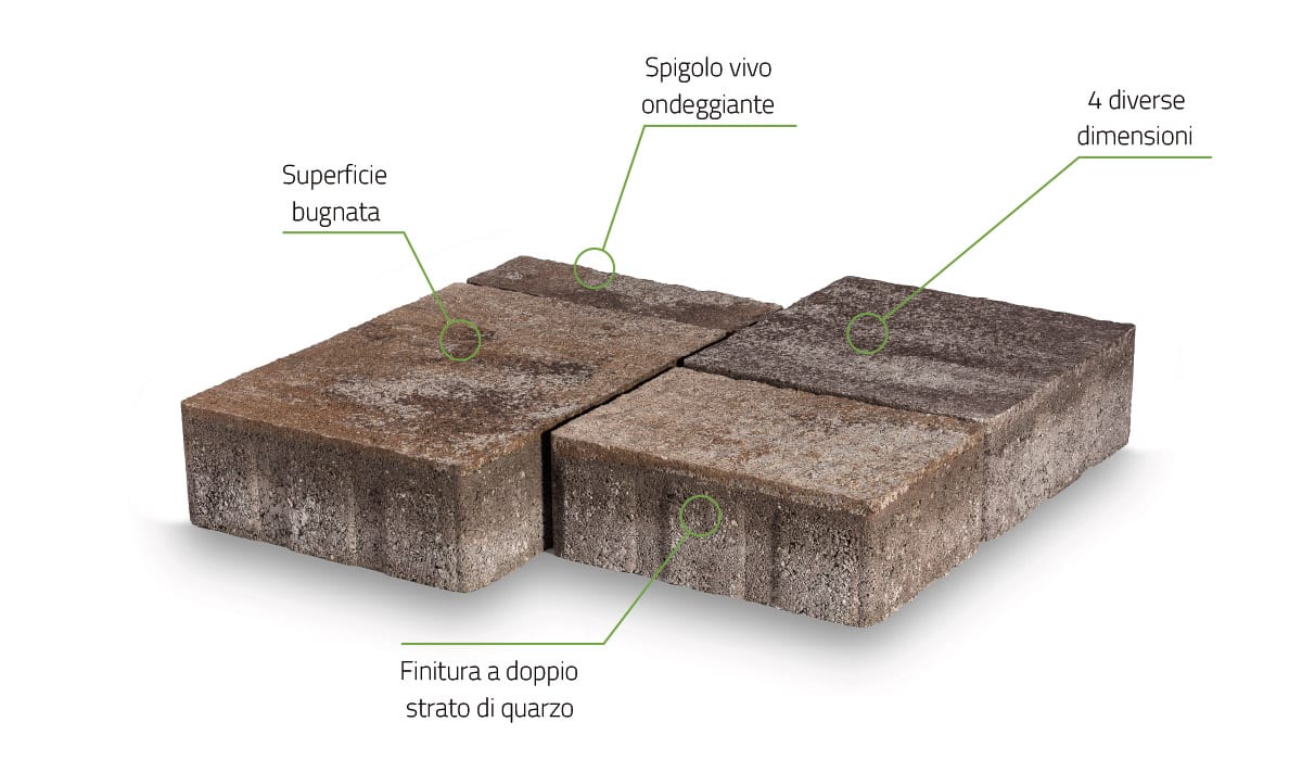 pavimenti autobloccanti