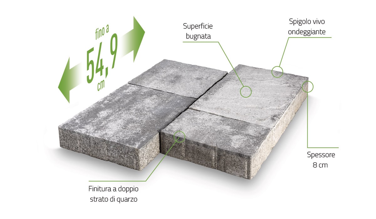 pavimenti extralarge