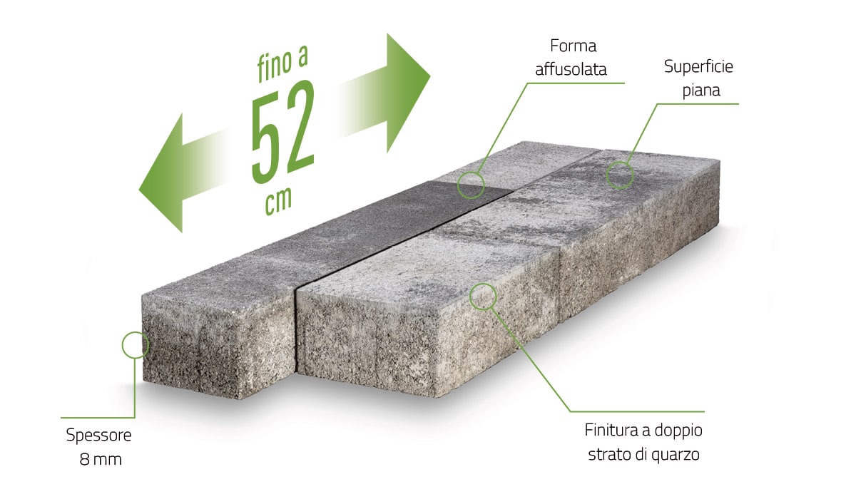 pavimentazione esterna